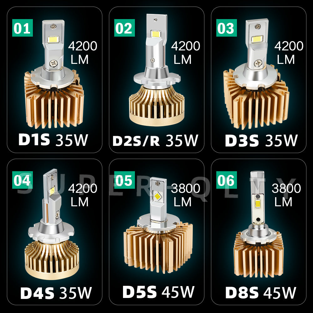 D-LED bulb/LED for D series Xenon Lamp Upgrades D1S D2S/R D3S D4S / D4 ...
